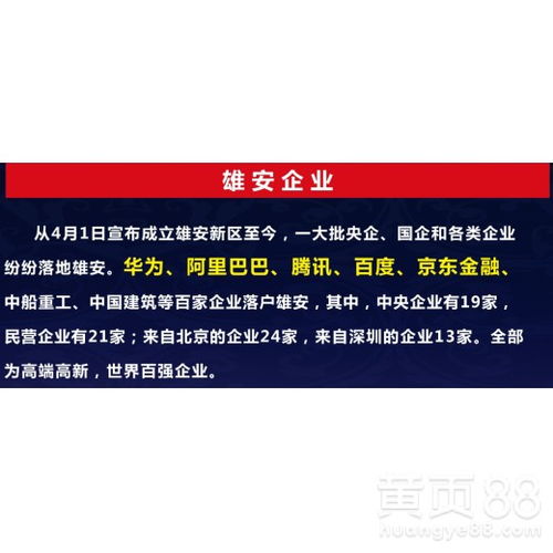 【白沟京白世贸城项目位置/阳高县】- 