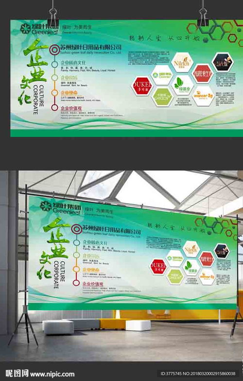 苏州绿叶科技公司企业文化墙展板图片