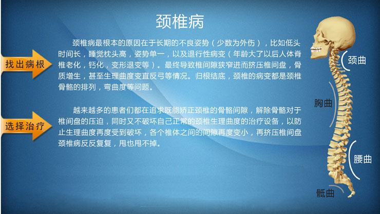 聊城颈椎病和腰椎间盘突出治疗(齐鲁微创)_聊城黄页_城市.