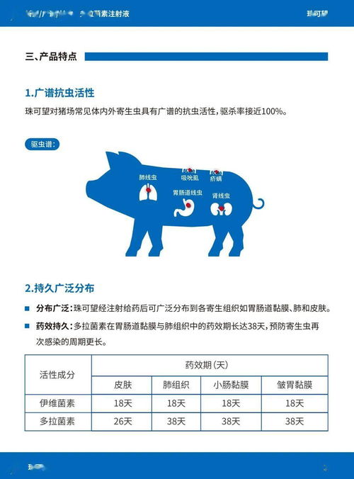 姜姜撩产品 齐鲁动保珠可望 精准驱虫,一步到位